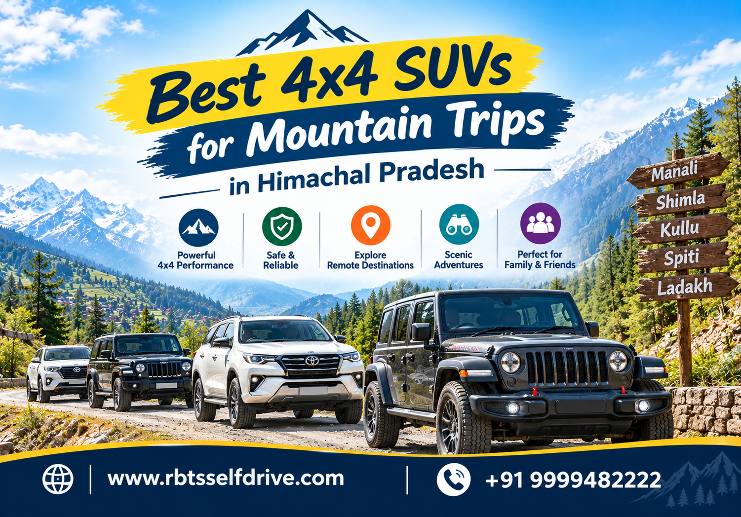 Best 4x4 SUVs for Mountain Trips in Himachal Pradesh